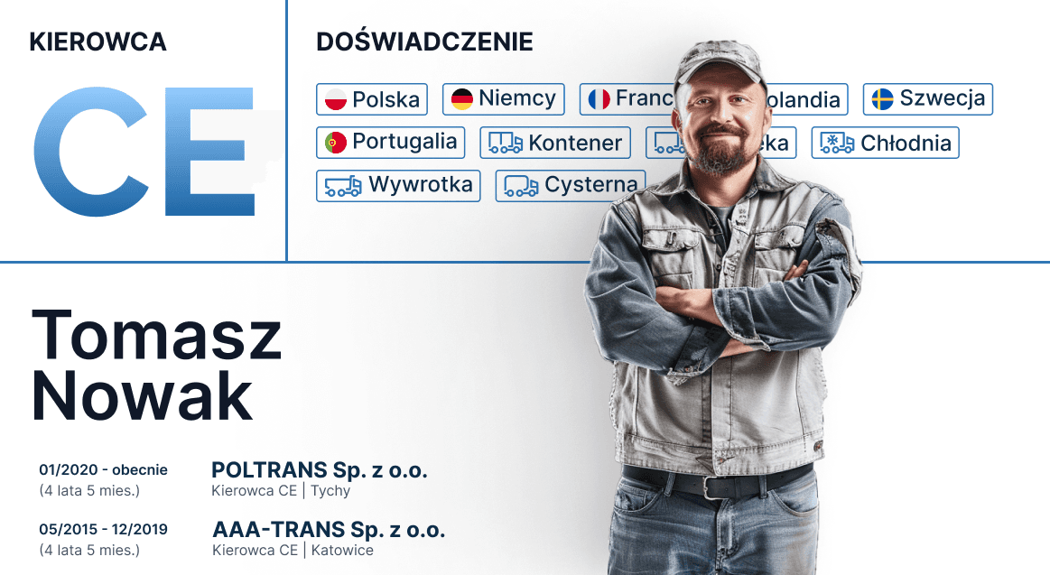 Grafika Jak stworzyć CV dla branży TSL?