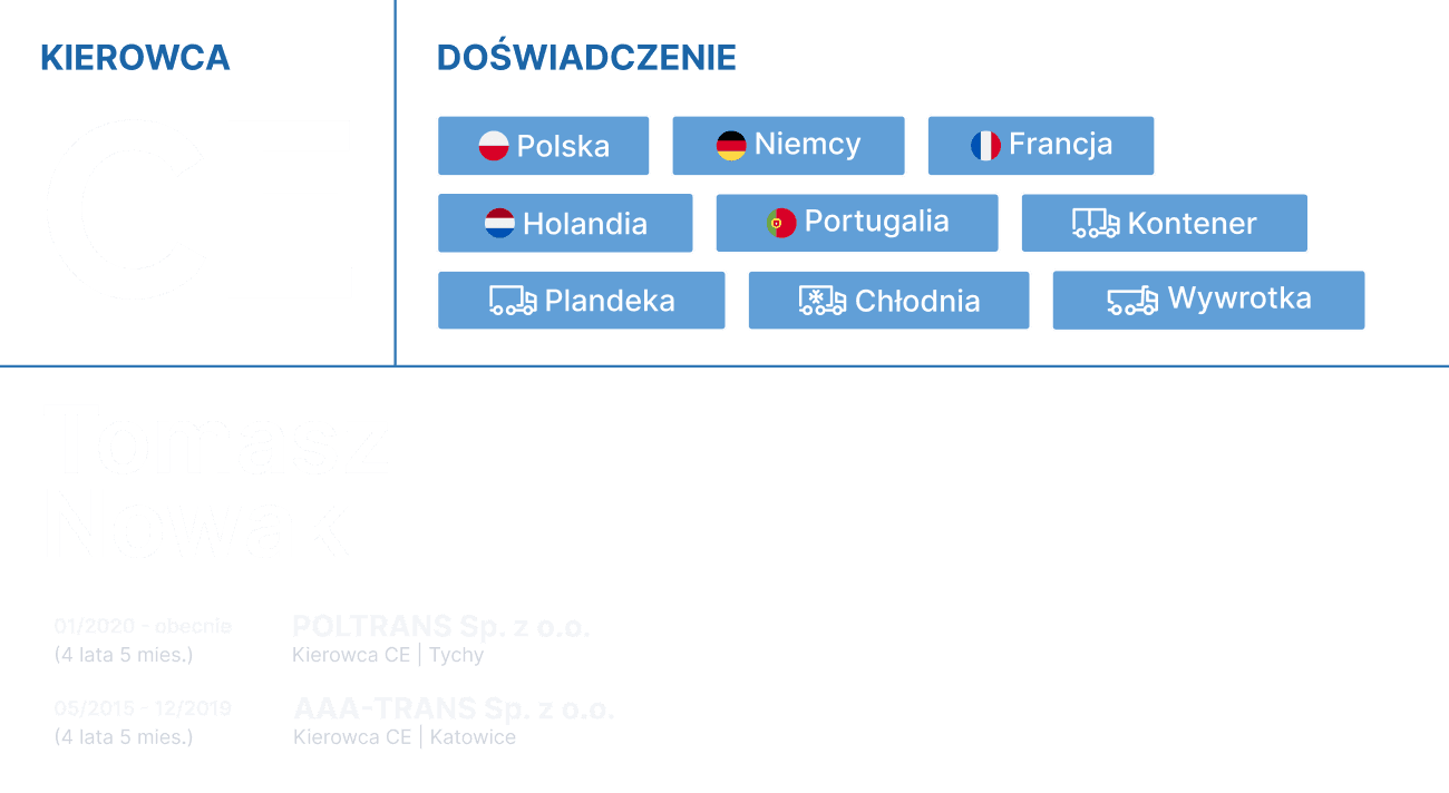 Grafika Kreatora CV